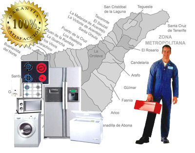 Servicio Técnico Fagor en Tenerife